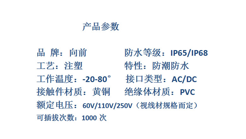 处理过的参数.jpg